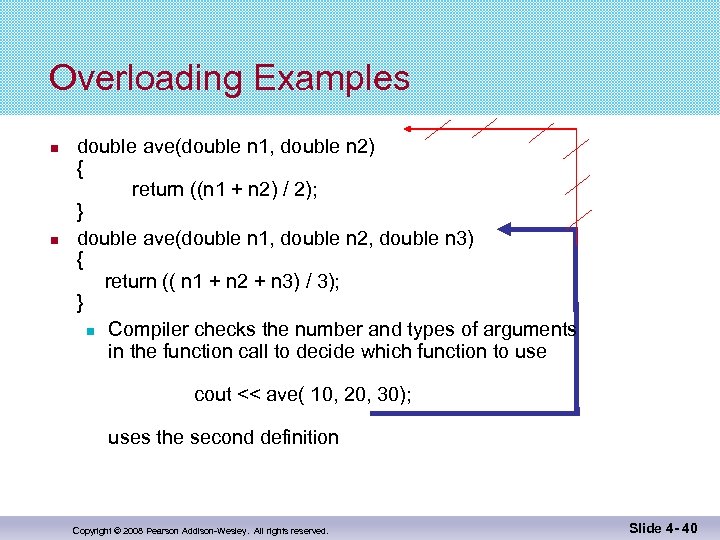 Overloading Examples double ave(double n 1, double n 2) { return ((n 1 +