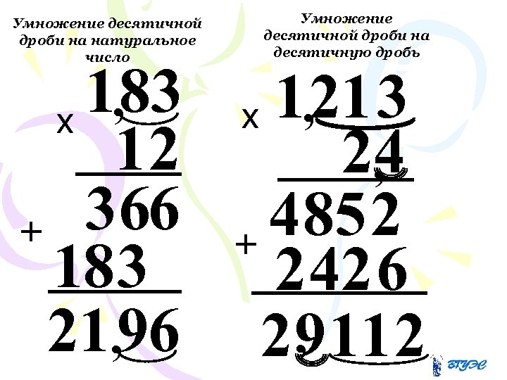 Умножение десятичной дроби на натуральное число 1, 83 х 12 3 66 + 18