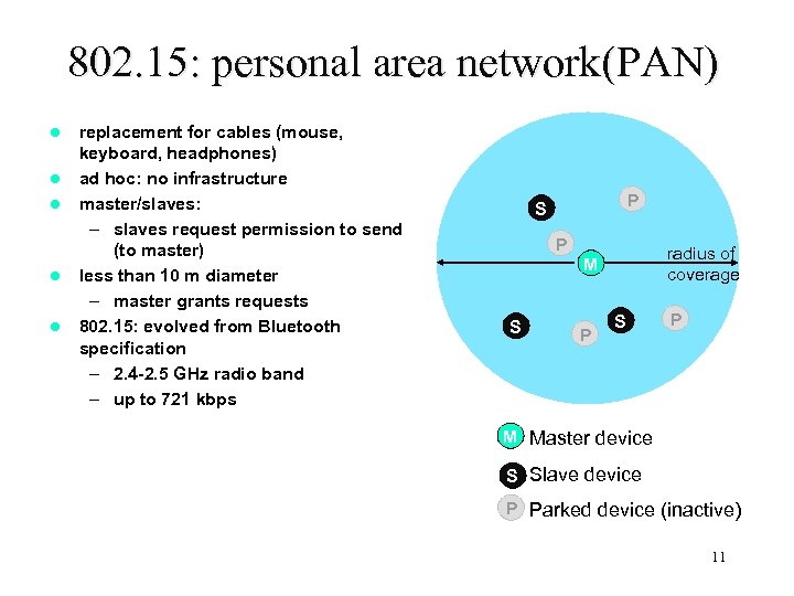 802. 15: personal area network(PAN) l l l replacement for cables (mouse, keyboard, headphones)