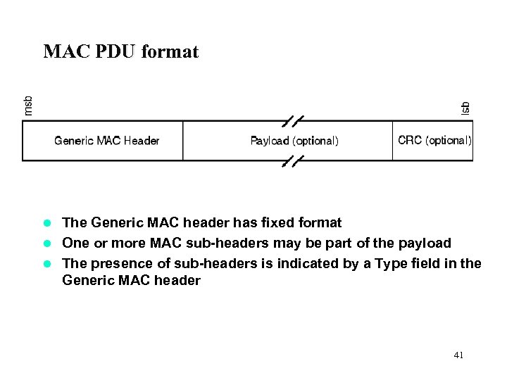 MAC PDU format The Generic MAC header has fixed format l One or more