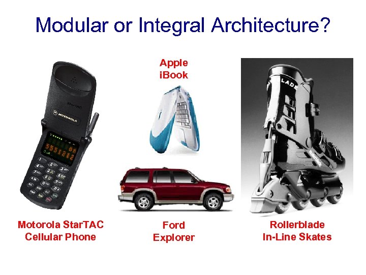 Modular or Integral Architecture? Apple i. Book Motorola Star. TAC Cellular Phone Ford Explorer