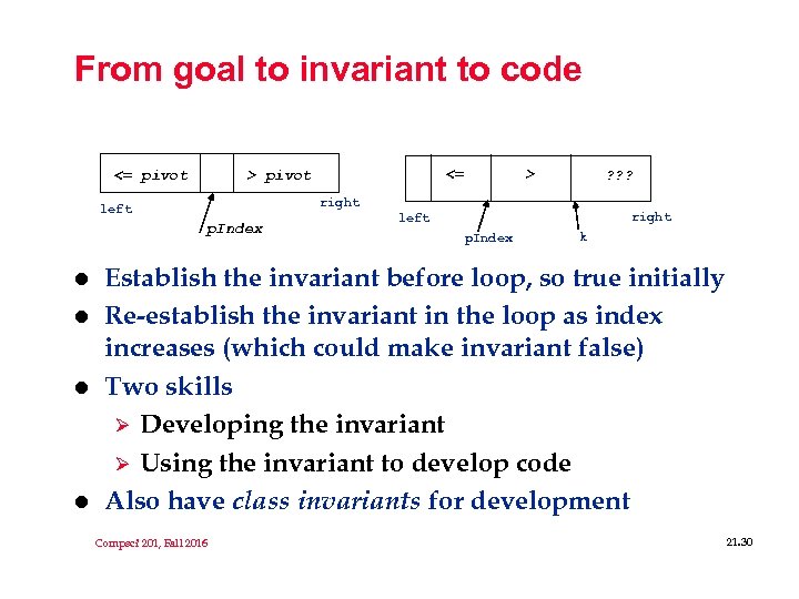 From goal to invariant to code <= pivot p. Index l l l >