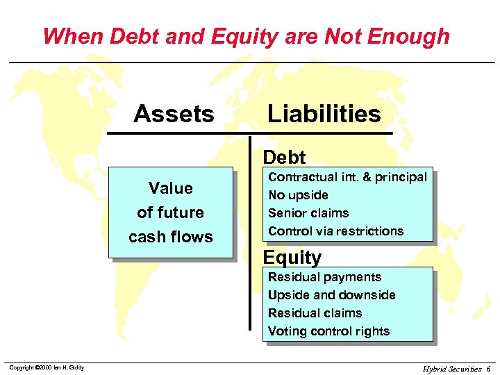 When Debt and Equity are Not Enough Assets Liabilities Debt Value of future cash