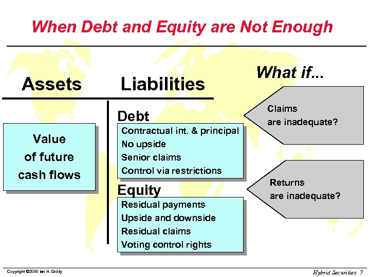 When Debt and Equity are Not Enough Assets Liabilities Debt Value of future cash