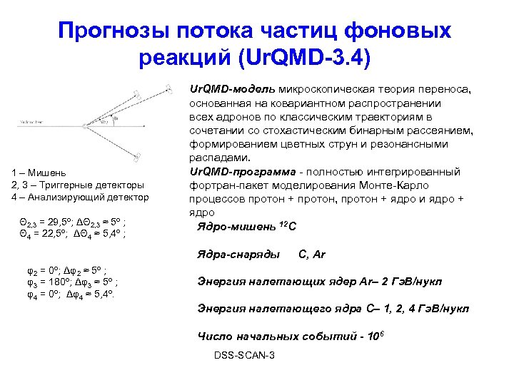 Прогнозы потока частиц фоновых реакций (Ur. QMD-3. 4) 1 – Мишень 2, 3 –