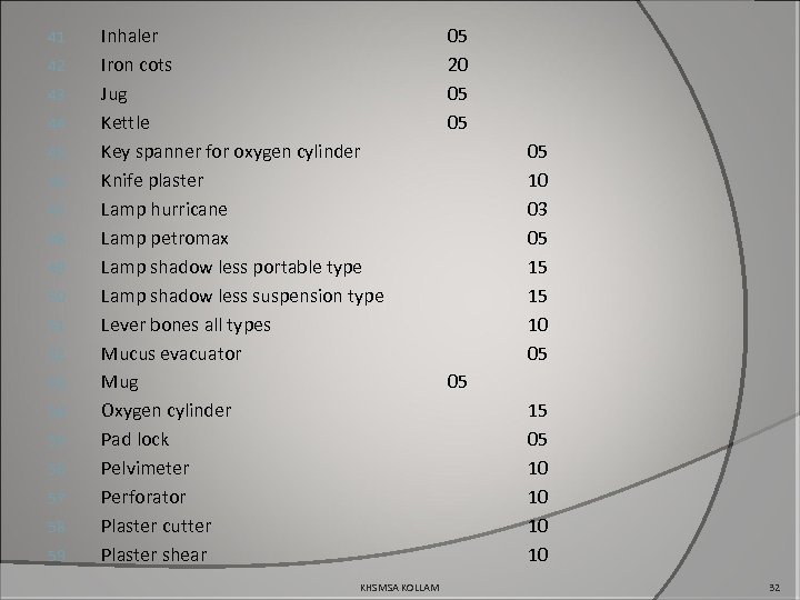 41 42 43 44 45 46 47 48 49 50 51 52 53 54