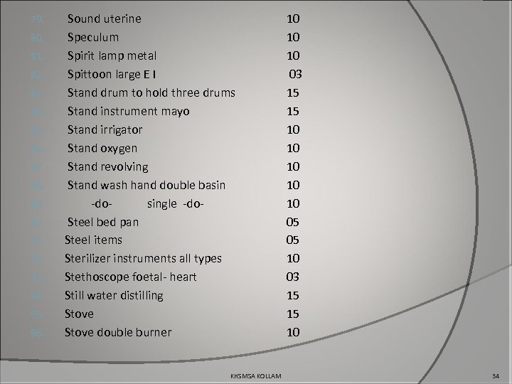 79. 80. 81. 82. 83. 84. 85. 86. 87. 88. 89. 90. 91. 92.