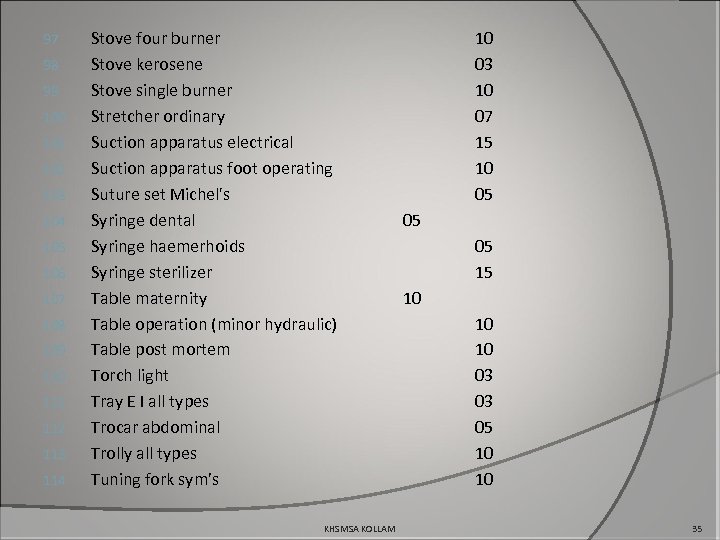 97 98 99 100 101 102 103 104 105 106 107 108 109 110