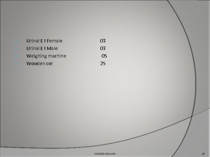 115 116 117 118 Urinal E I Female Urinal E I Male Weighing machine