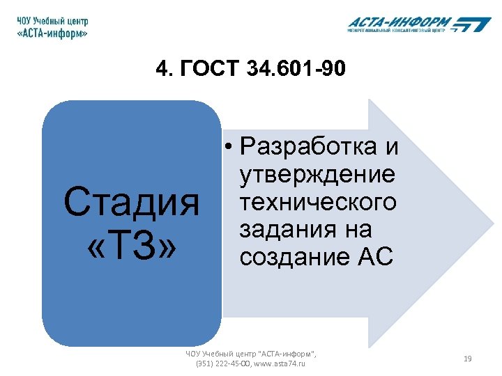 4. ГОСТ 34. 601 -90 Стадия «ТЗ» • Разработка и утверждение технического задания на