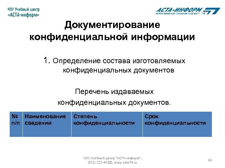 Перечень конфиденциальной информации образец