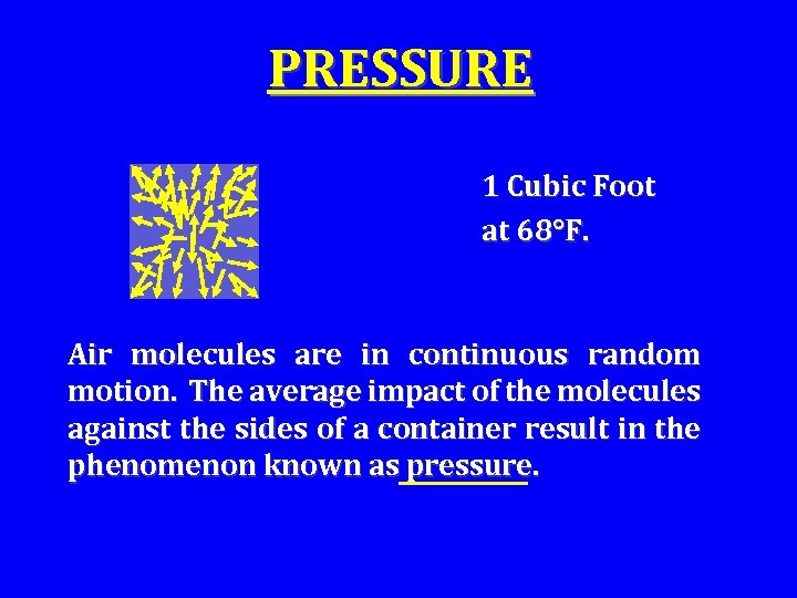 PRESSURE 1 Cubic Foot at 68 F. Air molecules are in continuous random motion.