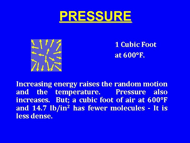 PRESSURE 1 Cubic Foot at 600 F. Increasing energy raises the random motion and