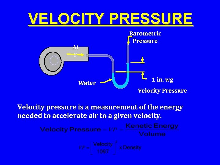 VELOCITY PRESSURE Ai r Water Barometric Pressure 1 in. wg Velocity Pressure Velocity pressure