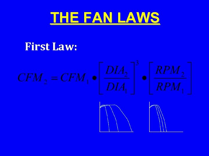 THE FAN LAWS First Law: 