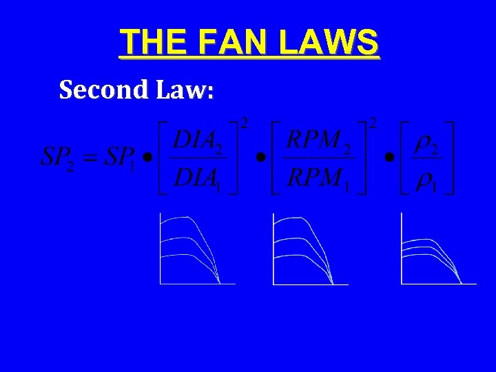 THE FAN LAWS Second Law: 