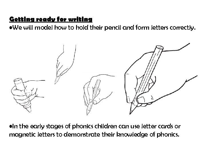 Getting ready for writing • We will model how to hold their pencil and