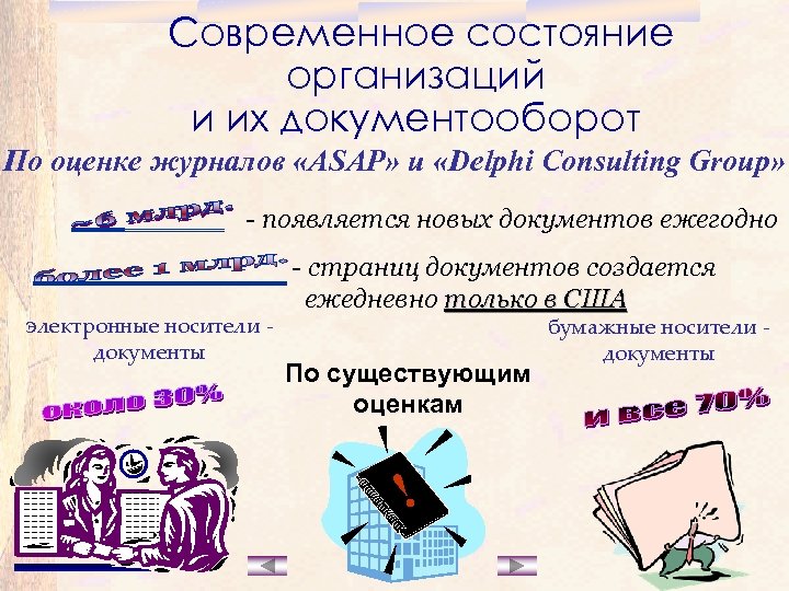 Современное состояние организаций и их документооборот По оценке журналов «ASAP» и «Delphi Consulting Group»