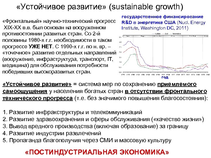  «Устойчивое развитие» (sustainable growth) «Фронтальный» научно-технический прогресс XIX-XX в. в. был основан на