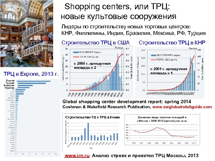 Shopping centers, или ТРЦ: новые культовые сооружения Лидеры по строительству новых торговых центров: КНР,