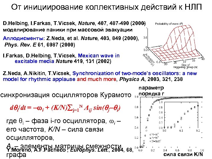 От инициирование коллективных действий к НЛП D. Helbing, I. Farkas, T. Vicsek, Nature, 407,