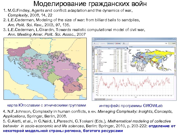 Моделирование гражданских войн 1. M. G. Findley, Agents and conflict: adaptation and the dynamics