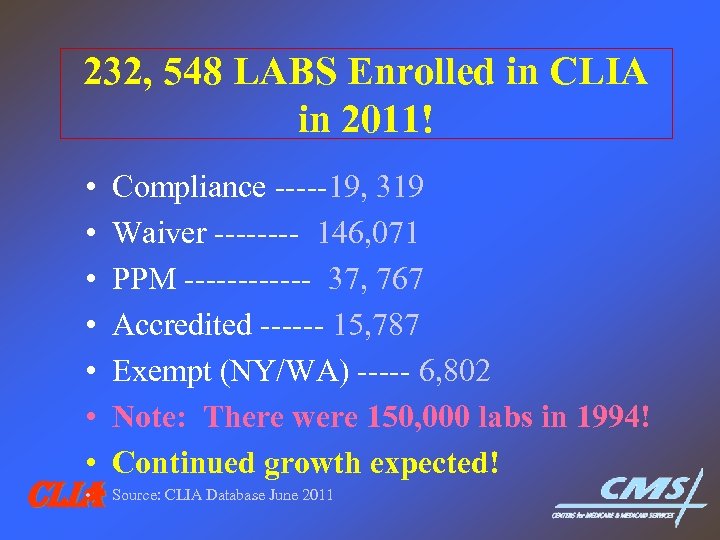 232, 548 LABS Enrolled in CLIA in 2011! • • Compliance -----19, 319 Waiver