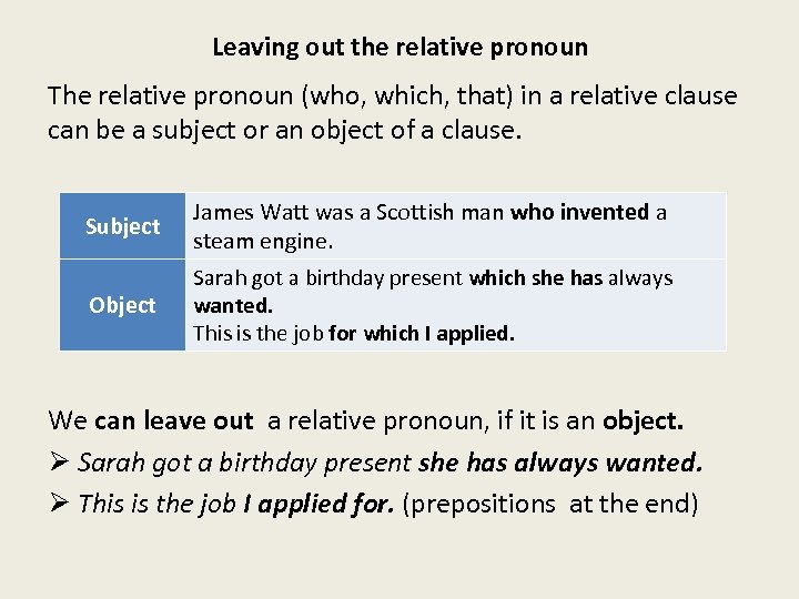 Leaving out the relative pronoun The relative pronoun (who, which, that) in a relative