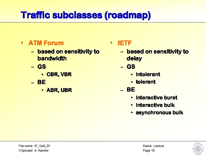 Traffic subclasses (roadmap) • ATM Forum – based on sensitivity to bandwidth – GS