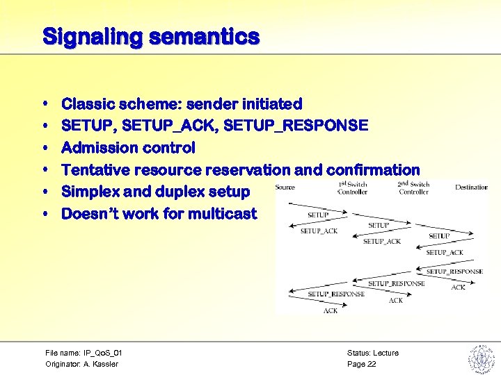 Signaling semantics • • • Classic scheme: sender initiated SETUP, SETUP_ACK, SETUP_RESPONSE Admission control