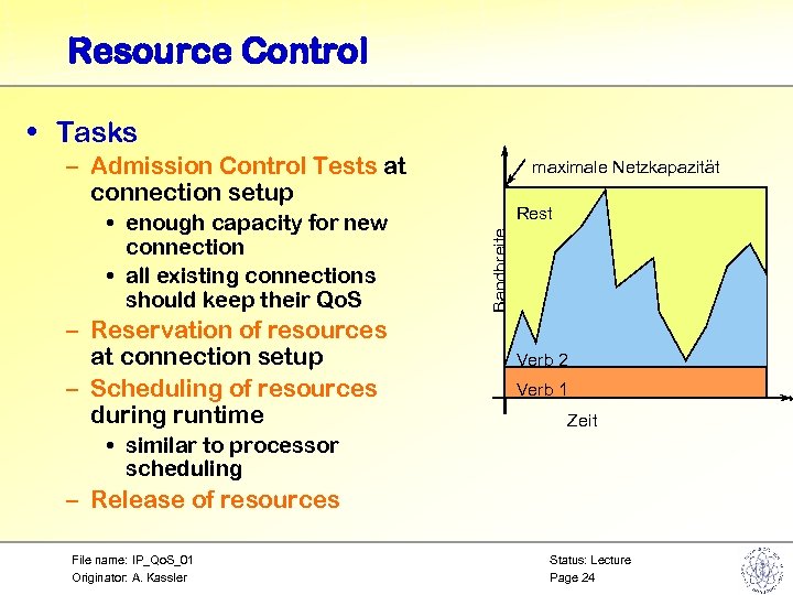 Resource Control • Tasks – Admission Control Tests at connection setup – Reservation of