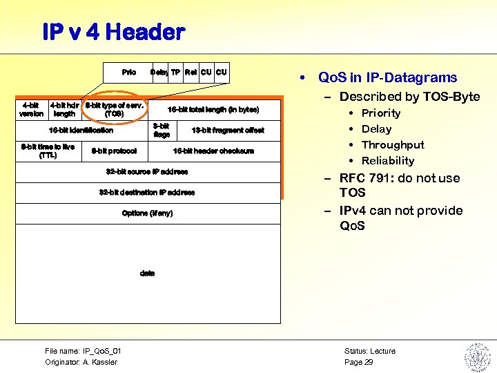 IP v 4 Header Prio Delay TP Rel CU CU – Described by TOS-Byte