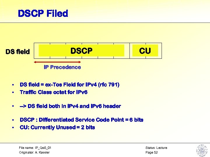 DSCP Filed DSCP DS field CU IP Precedence • • DS field = ex-Tos