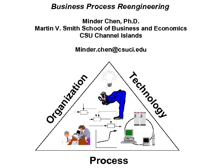 Business Process Reengineering Minder Chen, Ph. D. Martin V. Smith School of Business and