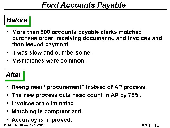 Ford Accounts Payable Before • More than 500 accounts payable clerks matched purchase order,