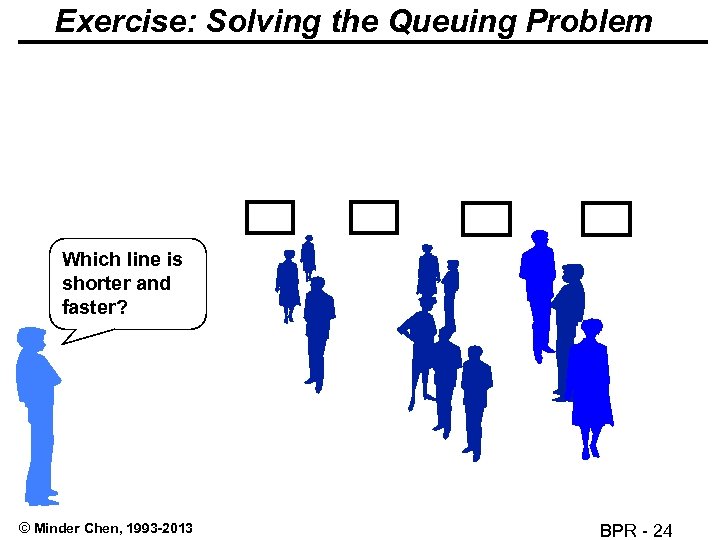 Exercise: Solving the Queuing Problem Which line is shorter and faster? © Minder Chen,