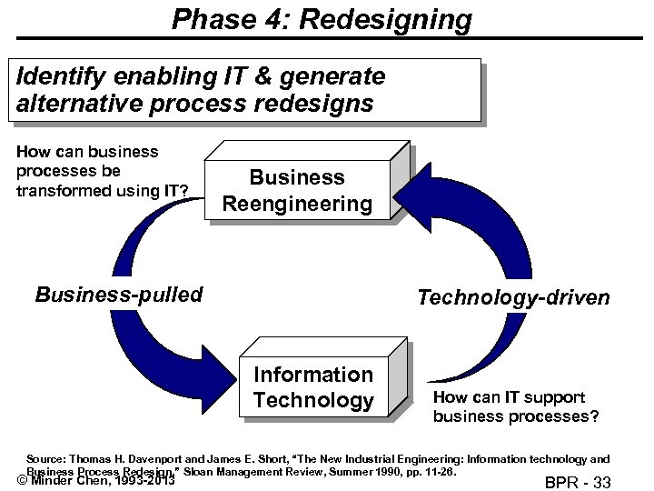 Phase 4: Redesigning Identify enabling IT & generate alternative process redesigns How can business