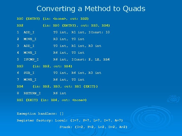 Converting a Method to Quads BB 0 (ENTRY) (in: <none>, out: BB 2) BB