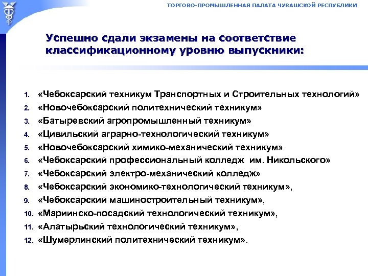 ТОРГОВО-ПРОМЫШЛЕННАЯ ПАЛАТА ЧУВАШСКОЙ РЕСПУБЛИКИ Успешно сдали экзамены на соответствие классификационному уровню выпускники: 1. 2.