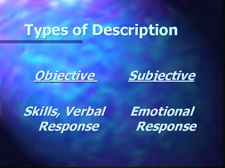 Types of Description Objective Subjective Skills, Verbal Response Emotional Response 