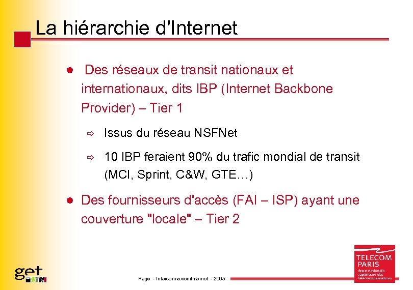 La hiérarchie d'Internet l Des réseaux de transit nationaux et internationaux, dits IBP (Internet