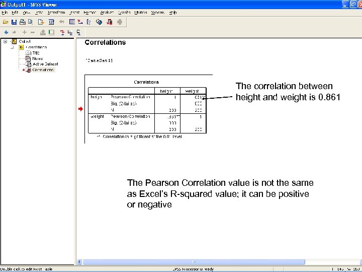 The correlation between height and weight is 0. 861 The Pearson Correlation value is