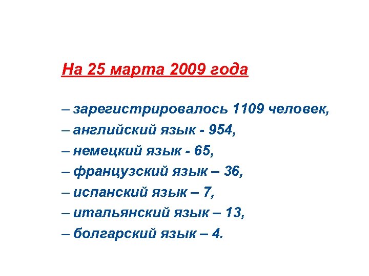Статистика На 25 марта 2009 года – зарегистрировалось 1109 человек, – английский язык -