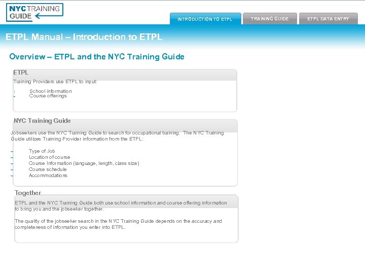 Introduction to ETPL Training Guide INTRODUCTION TO ETPL Manual – Introduction to ETPL Manual