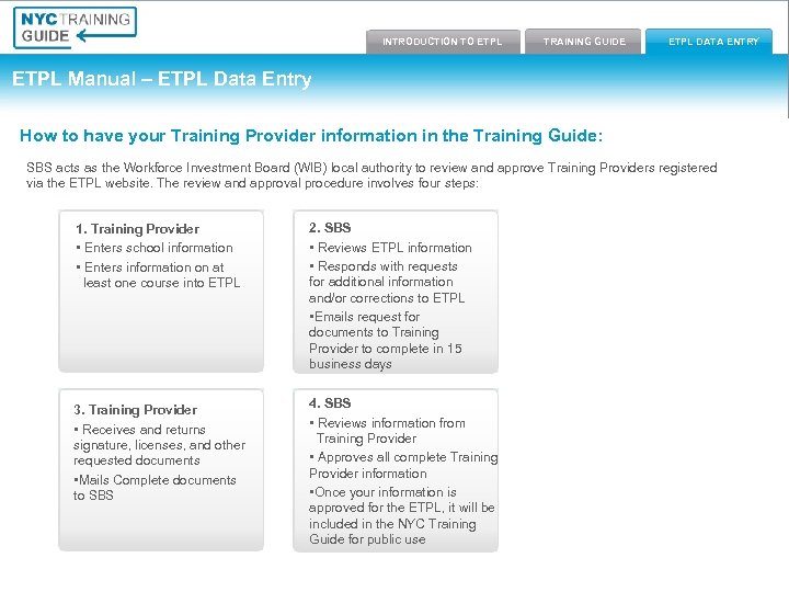 Introduction to ETPL Training Guide INTRODUCTION TO ETPL TRAINING GUIDE ETPL Data Entry ETPL