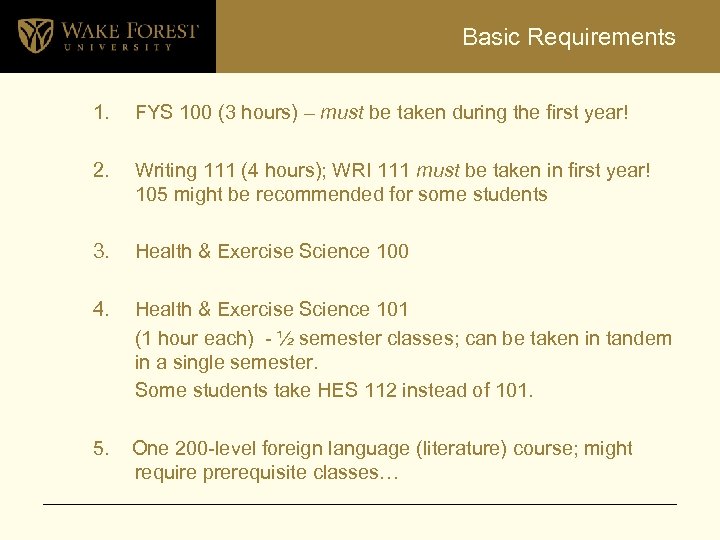 Basic Requirements 1. FYS 100 (3 hours) – must be taken during the first