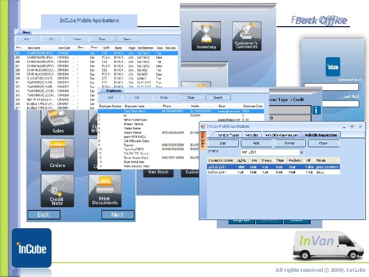 Front Office Back Office All rights reserved © 2009, In. Cube 