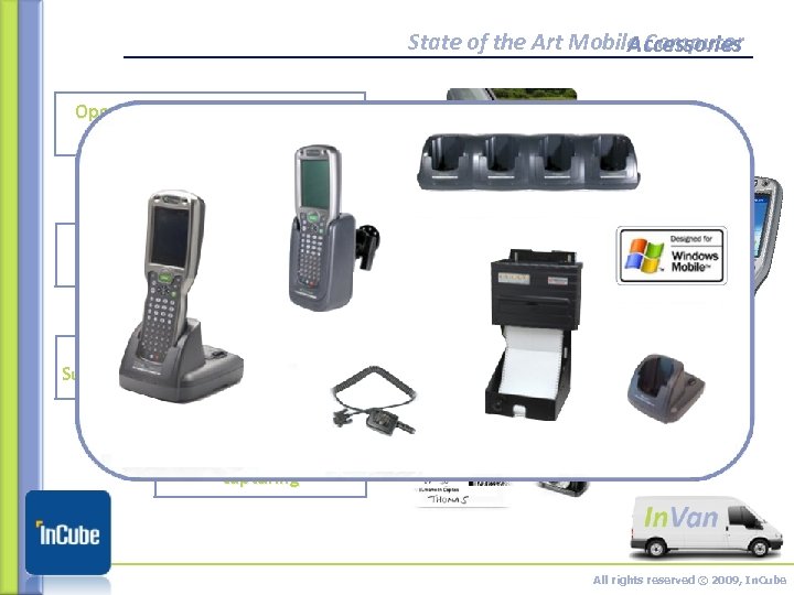 State of the Art Mobile Computer Accessories Operator under the sun light and through