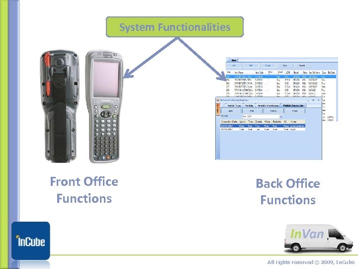 System Functionalities Front Office Functions Back Office Functions All rights reserved © 2009, In.