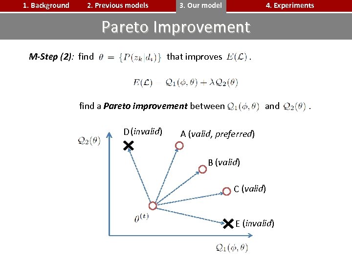 1. Background 2. Previous models 3. Our model 4. Experiments Pareto Improvement M-Step (2):